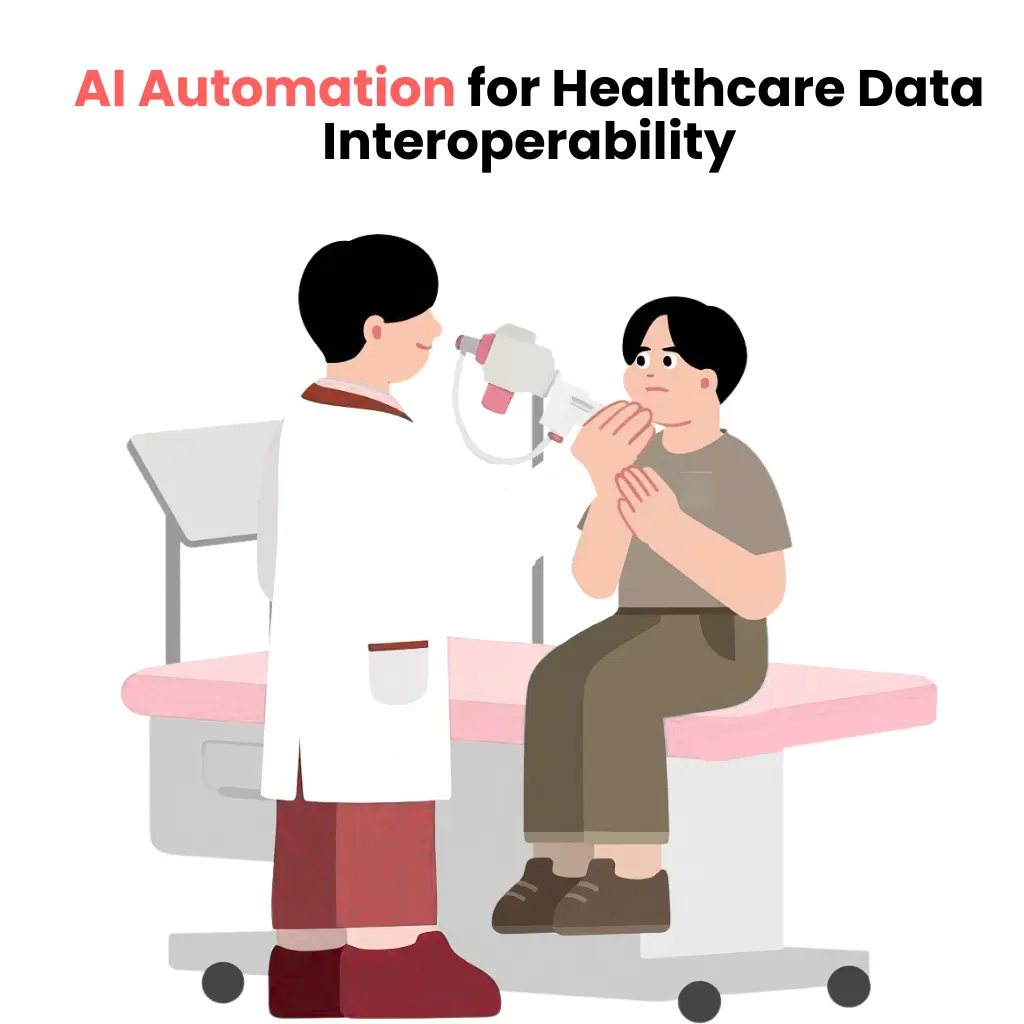 AI Automation for Healthcare Data Interoperability