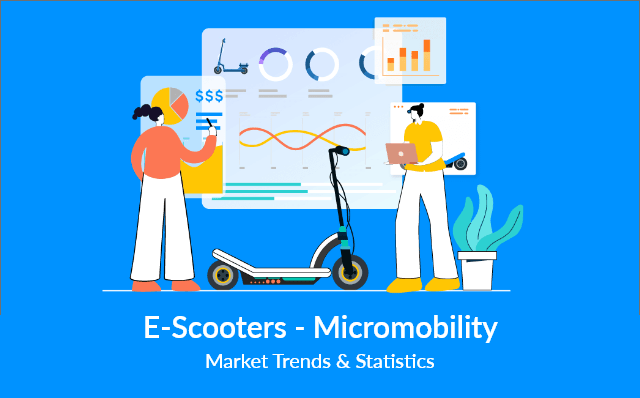 Global E-Scooter Market Trends & Statistics | Increasing Popularity Of E-Scooter Sharing Services to Boost Market Growth