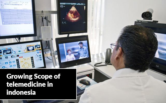 How COVID-19 led Telehealth Industry to grow in Indonesia?