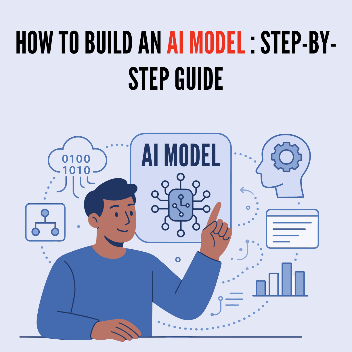 How to build an AI model: Step-by-Step Guide