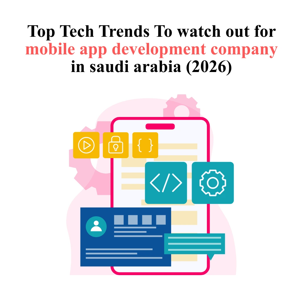 Top Tech Trends To watch out for mobile app development company in saudi arabia (2026)