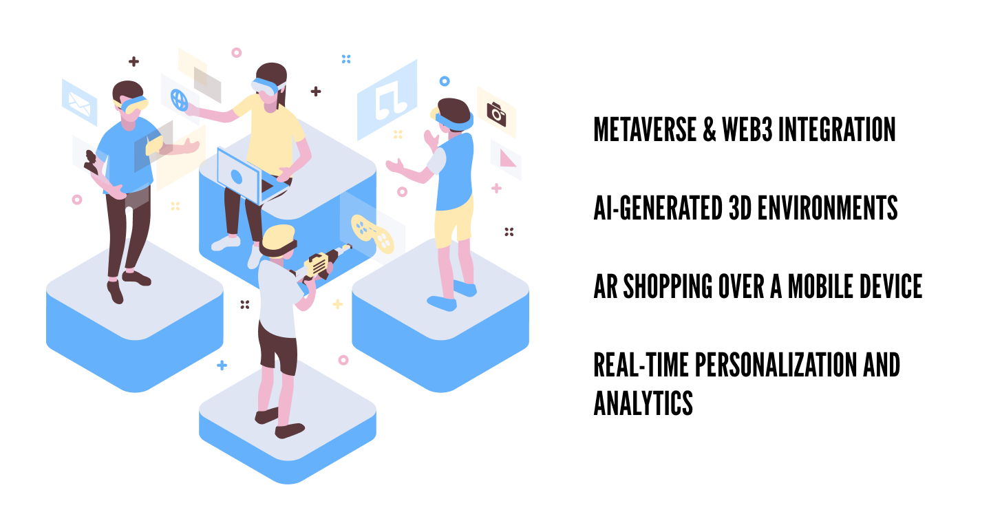 future trends of virtual 3d showrooms