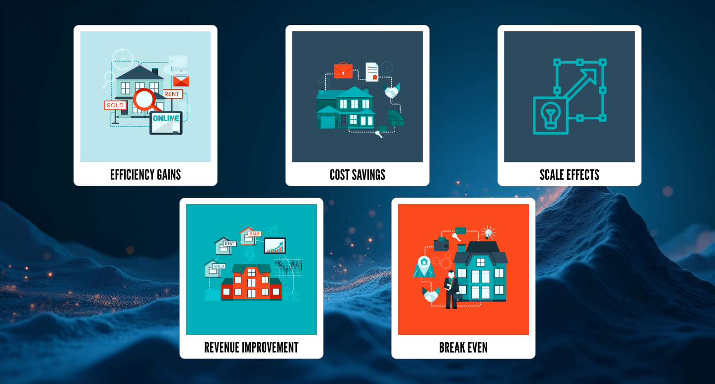 Best Vacation Rental Software