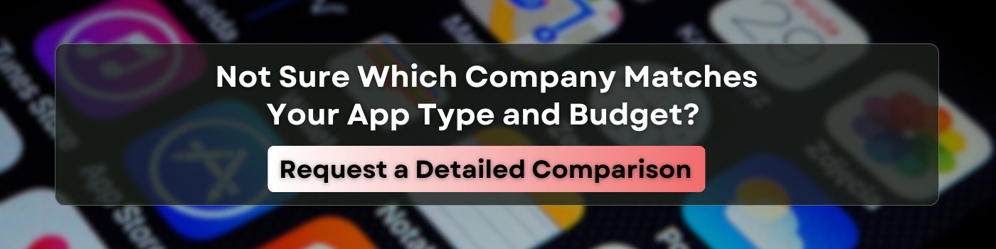 budget of app development in riyadh