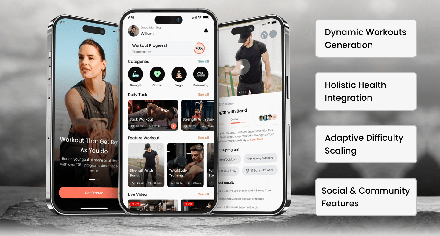 Bodbot clone app