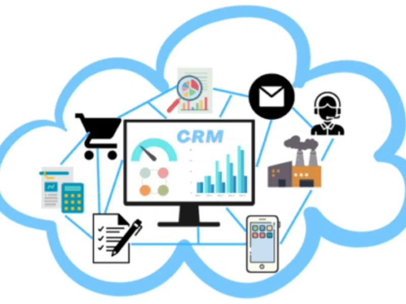 CRM and Third-Party Integrations