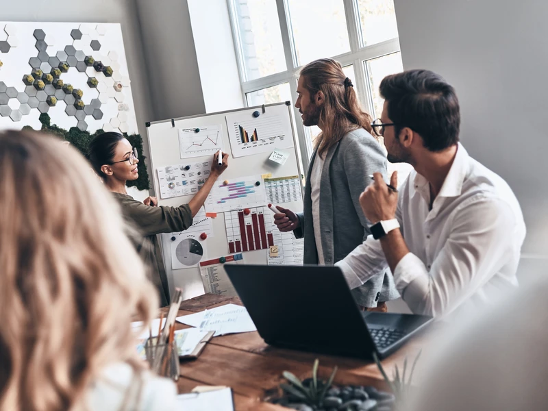 Actionable Business Insights
