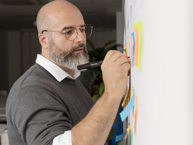 Agile Working Process