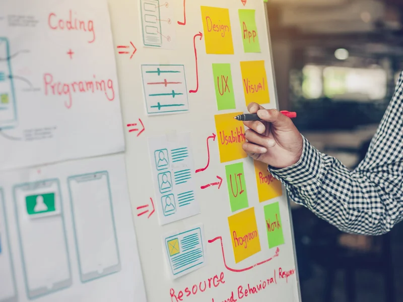 Lean Expertise & Agile Methodologies