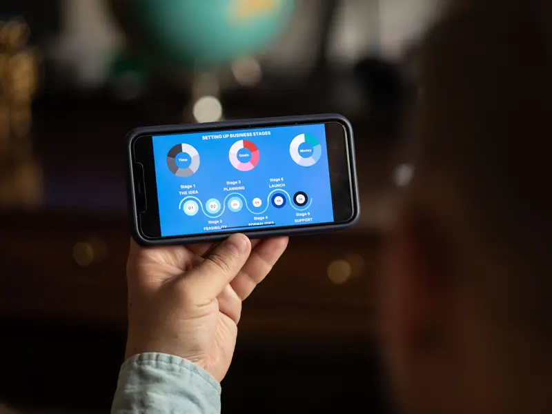 Corporate Wellness Apps