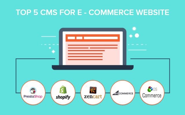 Top-5-CMS-For-E-commerce-Website-Choosing-The-Right-Strategy