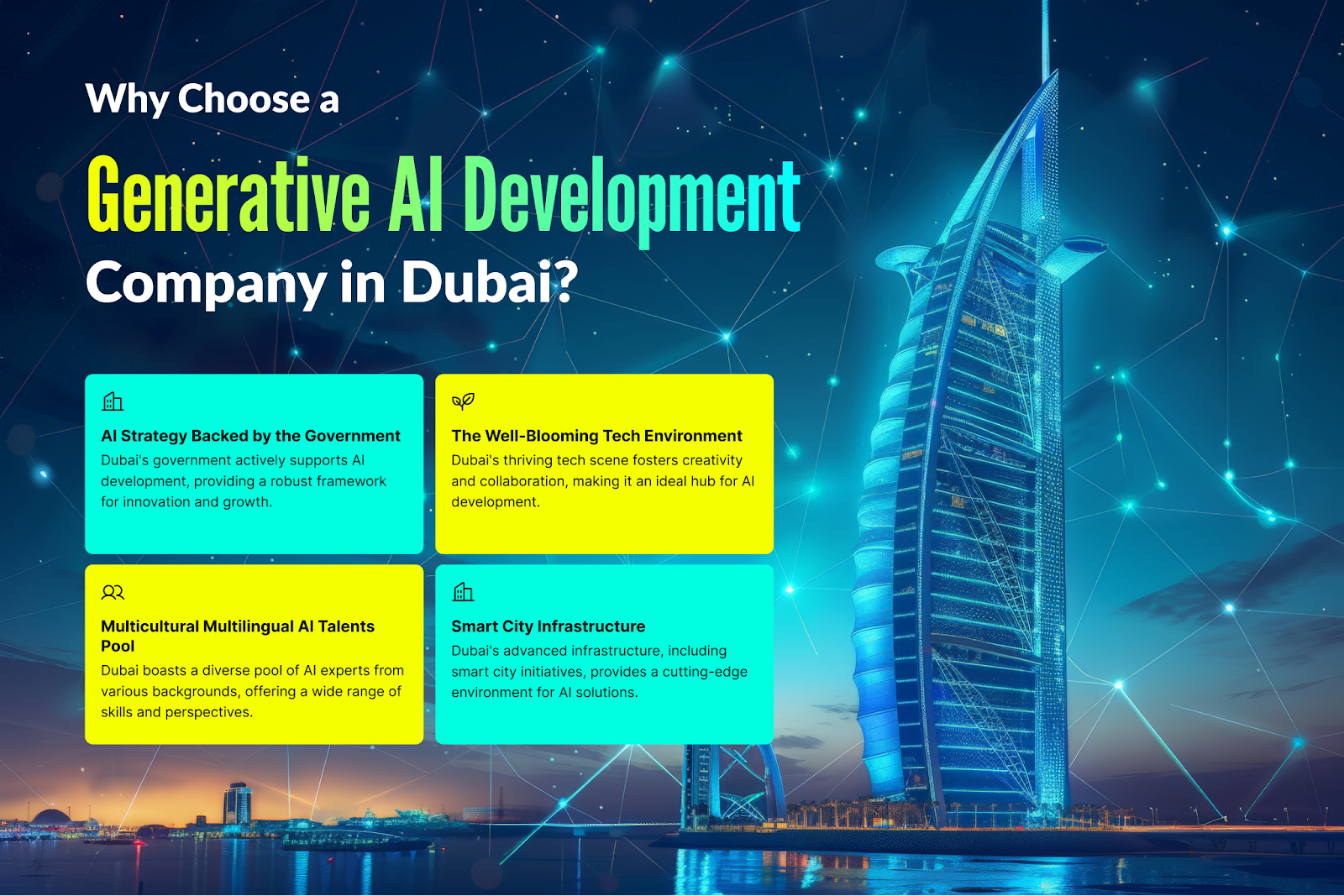 AI development in Dubai