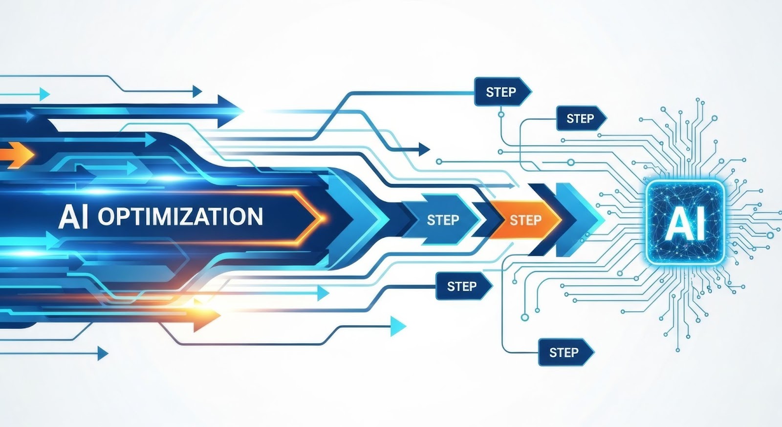AI Consulting services in UAE