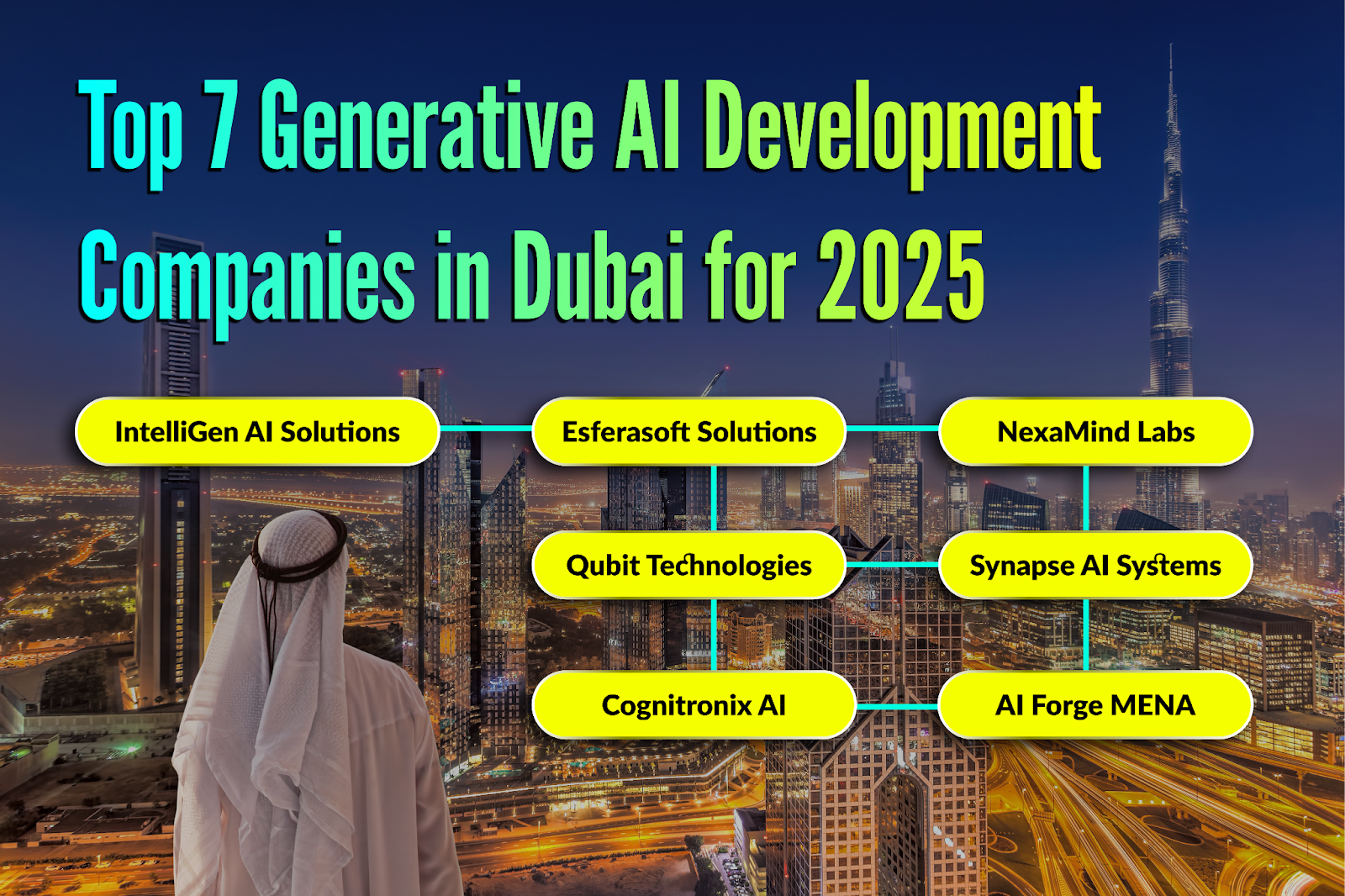 AI App Developers in Dubai