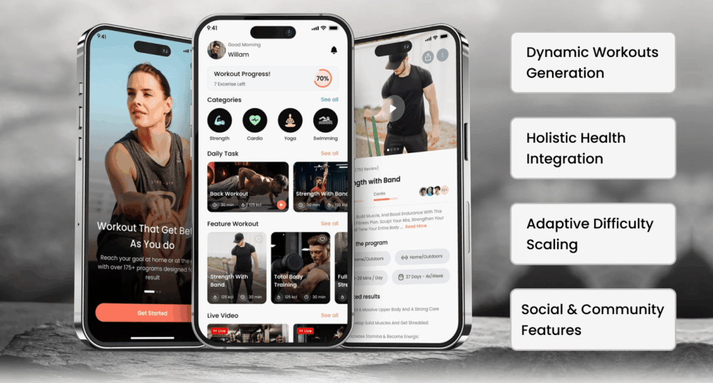 Bodbot clone app