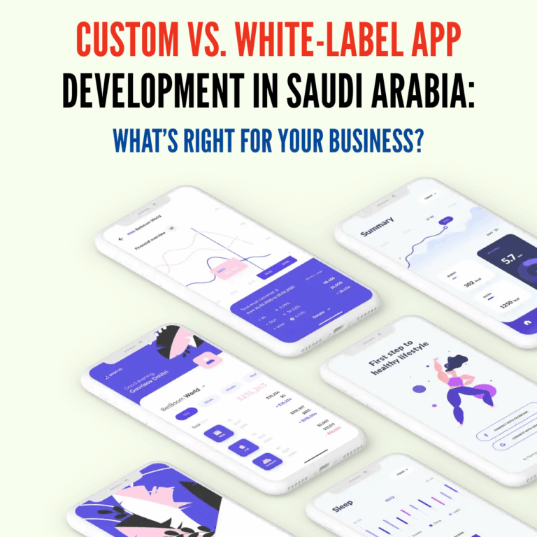 Custom vs. White-Label App Development in Saudi Arabia_ What’s Right for Your Business_-min