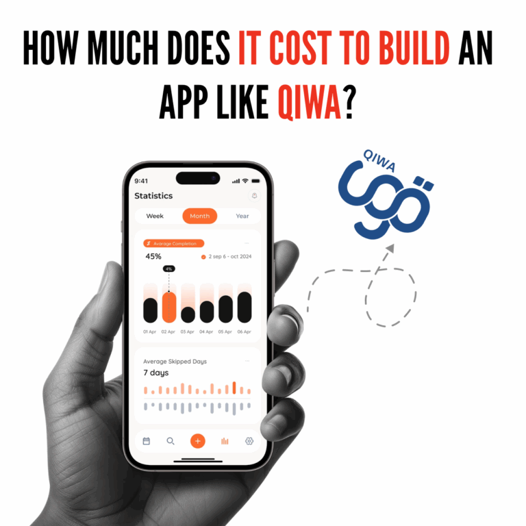 How Much Does it Cost to Build an App Like Qiwa_