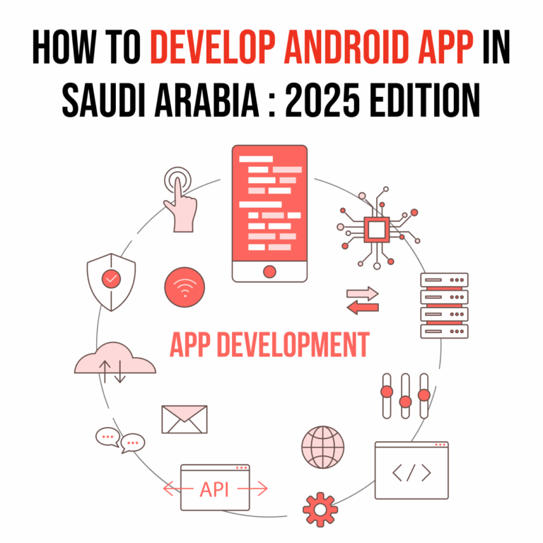 How to Develop Android App in Saudi Arabia_ 2025