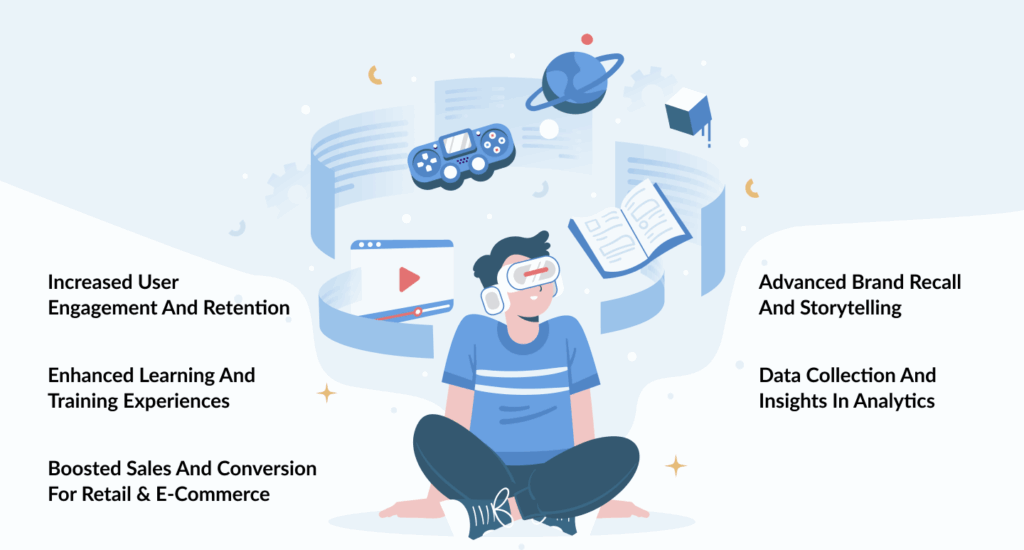 Benefits of AR