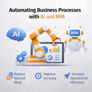 Automating Business Processes with AI and RPA